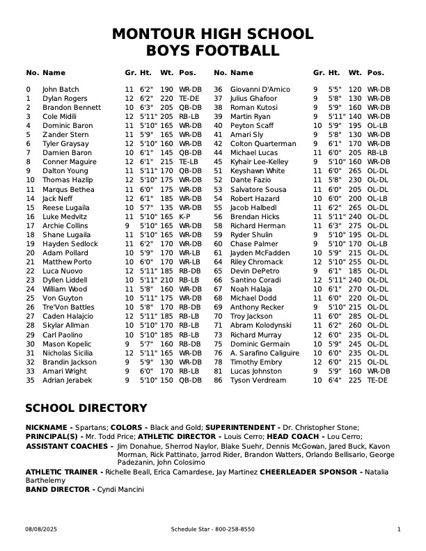 2025 Varsity Roster